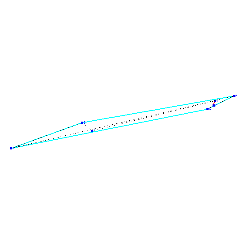Flugauswertung